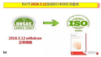 借力ISO 45001標(biāo)準(zhǔn)，構(gòu)筑卓越職場健康安全管理體系
